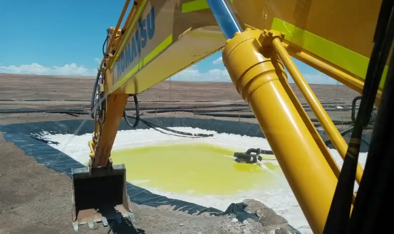 Minería IKA